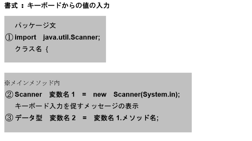 5 6 キーボードからの値の入力 Java Php講座の社員研修 東京の神田itスクール