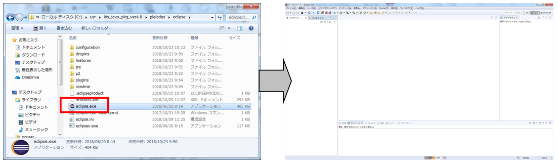 2 1 Tomcatプロジェクトを理解しよう Java Php講座の社員研修 東京の神田itスクール